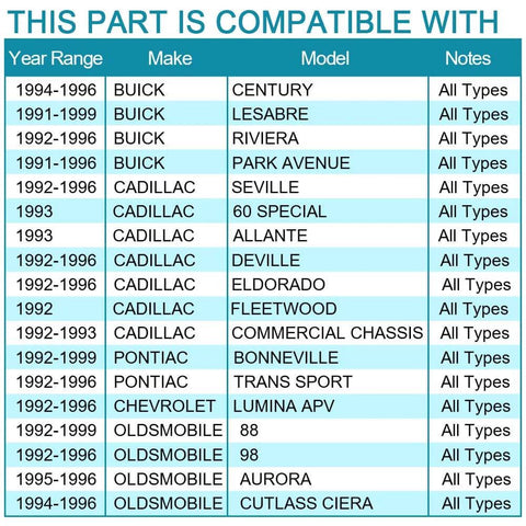 Compatibility chart for Front Wheel Hub And Bearing Assembly 2 Pack 513087 With ABS 5 Lug Compatible With Buick Century and more