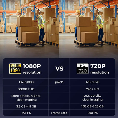 Android 13 Barcode Scanner Handheld Computer With Rugged Build And 5.2 Inch Touchscreen, 1D/2D QR Data Capture, Zebra SE4750 Engine, 8000mAh Battery, Pistol Grip, 4G LTE, WiFi, Bluetooth, Enterprise PDA, US Repair Center, Two Year No Charge Repairs