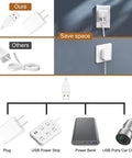 Comparison of plug styles, ours with USB adapter versus others, illustrating power options for Under Cabinet Lighting Kit With Two 12 Inch LED Light Bars, Dimmable Plug In, Cold White 6000K, Linkable USB LED Light Bar, Memory Function, Slim Under Counter Lights For Kitchen, Desk And Workspace.
