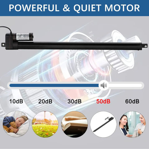 Heavy Duty Beefy 26 Inch Long Stroke IP65 Waterproof 12V Linear Actuator powerful quiet motor graphic