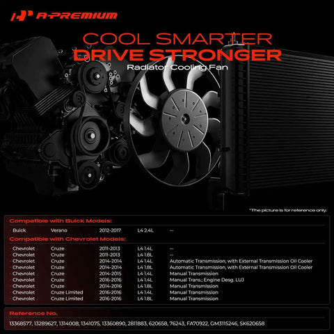 Ready To Roll Heavy Duty Engine Radiator Cooling Fan Assembly For Buick Verano 2012 To 2017 And Chevy Cruze 2011 To 2016 Direct Swap with seven blades