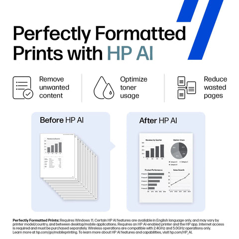 Side-by-side comparison of printed documents before and after using HP AI, highlighting efficiency improvements.