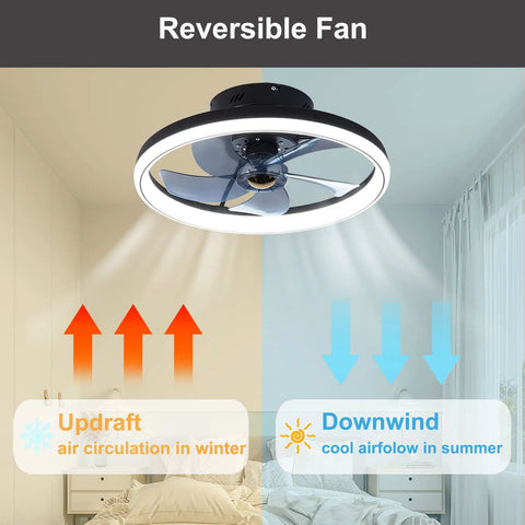 Dope 20 Inch Dimmable Ceiling Fan With Light And Remote, 6 Speed Reversible Low Profile Flush Mount showing airflow directions