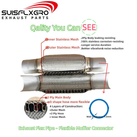 Beefy Universal Exhaust Flex Pipe 2.25 Inch Stainless Steel Double Braided 2 Ply Leak Proof Design For Cars And Trucks
