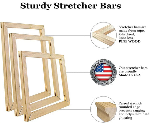 Sturdy pine wood stretcher bars for canvas, made in USA, with features highlighted