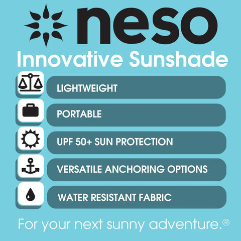 Infographic for Grande Portable Beach Tent Sun Shelter with 81 Sq Ft Shade and UPF 50 Plus protection highlighting features.