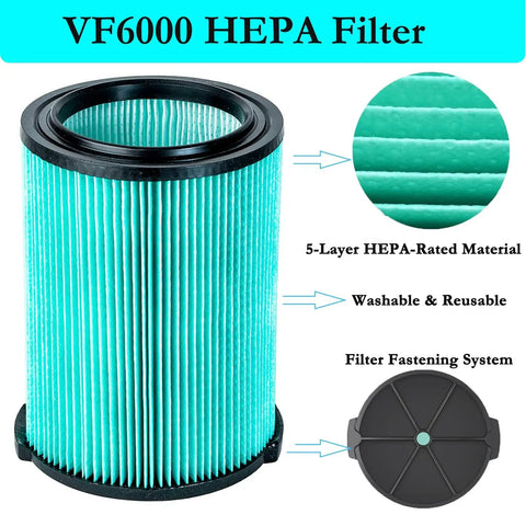 Heavy Duty Five Layer HEPA Replacement Filter for 5 to 20 Gallon Wet Dry Shop Vacuums with VF6000 label and features