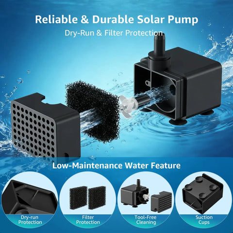 Solar Bird Bath Fountain Pump 8.5W Outdoor Solar Water Pump With 7 Spray Modes And 5 Ft Tubing showing filter protection features
