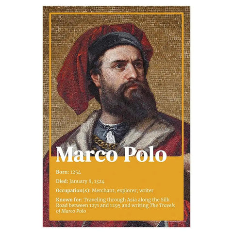 Marco Polo portrait 12x18 classroom poster from Famous Explorers Poster Set For Classrooms Eight History Posters 12 By 18 Inches K 12 Teaching Materials Made In USA Marco Polo To Hernan Cortes Social Studies Decor Your Class Will Dig It