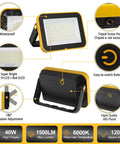 Image showing Rechargeable Cordless Work Light With USB Powered Battery, Waterproof LED Flood Light For Outdoor Use, 2-Pack features and components.