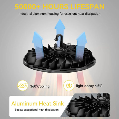 Ultra Bright 155W UFO LED High Bay Light With 22500 Lumen Output, 5000K Daylight, IP65 Waterproof, aluminum heat sink visible