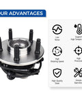 Front 4WD Wheel Hub Bearing Assembly With ABS Direct OEM Replacement Bolt On For Ford Explorer 1995 to 2001 features benefits list