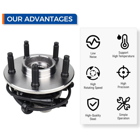 Beefed Up Front Wheel Hub Bearing Assembly With ABS Fits Mercury Mountaineer 1997-2001, Ford Explorer 1995-2001, product view with features