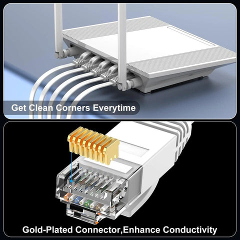 Cat6 Ethernet Cable 50ft Indoor Outdoor Flat Network Cable with gold-plated RJ45 connectors, installed in router ports
