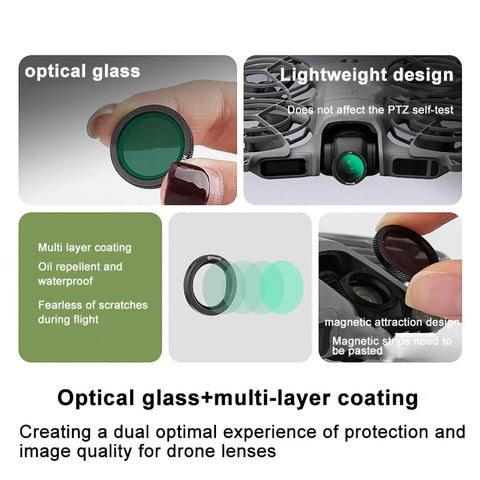 ND And CPL Filters Set For NEO 2 Drone With UV ND8 ND16 ND32 Filters showing multi-layer coated optical glass and design details