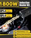 Amazon 1800W induction heater kit, handheld bolt-removal tool with 4 coils and storage box