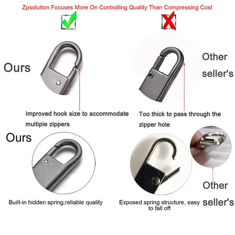 Comparison of Zipper Pull Replacement Metal Handle Kit for Luggage and Bags 4 Pack Zinc Alloy With Steel Spring Vintage Black Gloss Finish to competitors' design.