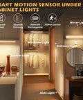 Smart motion sensor under cabinet lights in kitchen and hallway, illustrating wireless install and multiple light placements.