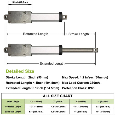 Mini Electric Linear Actuator 2 Inch Stroke With Momentary Switch, 32N Force, size chart and specifications, waterproof metal