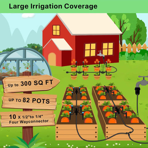 Cartoon showing Drip Irrigation Kit 250 Feet With Quick Connect Micro System For Gardens And Lawns used in garden setup