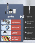 Comparison chart of powerful 1000W 5 in 1 immersion blender versus others, showing motor wattage, blade type, and accessories.