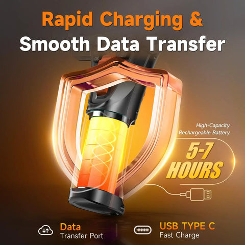 Ultra Slim 0.24-Inch Two-Way Articulating Borescope With Light shown with rapid charging and smooth data transfer