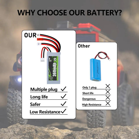 Comparison of 7.4V 360mAh LiPo RC Battery Pack With JST MJ PH2.0 MX2.0 Discharge Plug For SCX24 And WLtoys Rigs Power Up