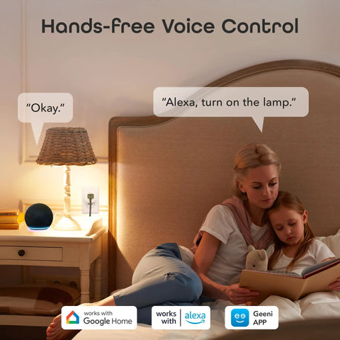 Dot Smart Plug With 2.4GHz WiFi, Compact Fire Resistant Outlet With Schedule And Timer, No Hub Needed, Voice Control With Alexa And Google Assistant, Remotely Control Lights And Appliances From Anywhere