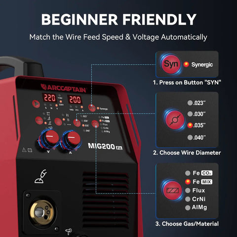 Close-up of control panel on 6 In 1 Aluminum MIG Welder With 200A Output And 110V 220V Dual Power, showing syn button and settings.
