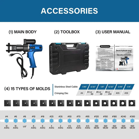 Rock Solid Battery Powered Electric Hydraulic Cable Lug Crimping Tool With 15 Quick Change Dies For Heavy Wiring Projects That Gets Everything Done Fast Without Breaking A Sweat