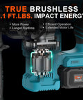 Close-up of the 20V Cordless SDS-Plus Rotary Hammer Drill with Brushless Motor showing internal parts and battery placement.