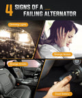Collage highlighting signs of a failing alternator: dimming lights, strange noises, strange smells, and dead battery.