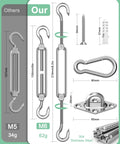 Heavy Duty Shade Sail Hardware Kit With M6 Turnbuckles, Pad Eyes And Sun Shade Hooks, All Weather 304 Stainless Steel, Rust Resistant