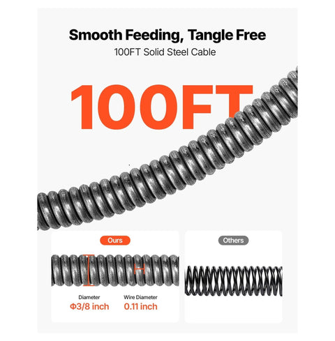 100FT solid steel cable for Heavy Duty Auto Feed Drain Cleaning Machine, showing smooth feeding and tangle-free design.