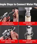 Get Your Pipe Threading On With This 3-Piece Internal And External Threader Kit, showing steps for connecting PVC water pipes.