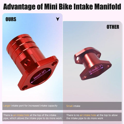 Intake Manifold Inlet Pipe Adapter Kit For Predator 301cc 420cc 459cc Engines And GX340 GX390 GX270 Carburetors VM34 Compatible shown next to a smaller alternative