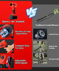 Turbo Jet Blower Cordless Dust Blower For Milwaukee M18 18V Battery features vs traditional corded blowers, compact design, adjustable speed.