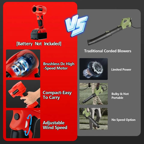 Turbo Jet Blower Cordless Dust Blower For Milwaukee M18 18V Battery features vs traditional corded blowers, compact design, adjustable speed.