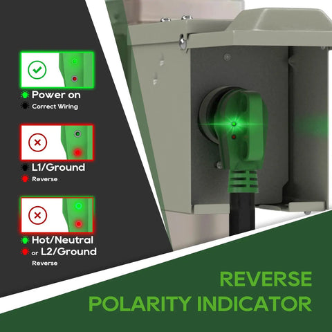 Reverse polarity indicator for Heavy Duty Rv And Ev Extension Cord 15 Ft With Reverse Polarity Indicator 14 50 Male Plug To Female Receptacle 50 Amp.