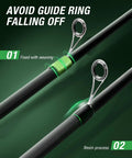 Close-up of guide rings on Graphite Telescoping Fishing Rod And Reel Combo With Carrier Bag Go-To Portable Travel Kit