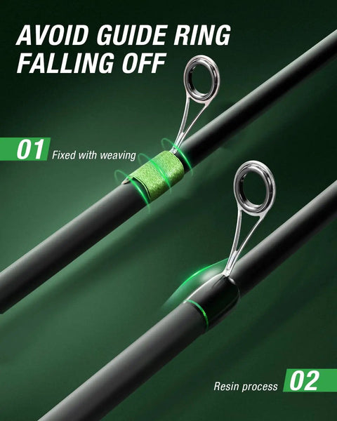 Close-up of guide rings on Graphite Telescoping Fishing Rod And Reel Combo With Carrier Bag Go-To Portable Travel Kit