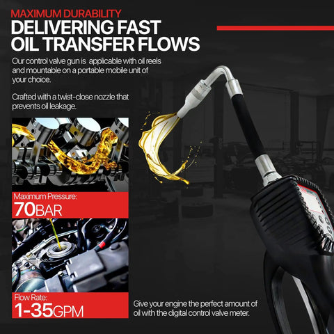 Preset Digital Oil Control Valve With Meter Nozzle For Precise Flow in air operated system, 1-35 GPM flow, 70 BAR pressure, close-up view