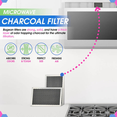 Charcoal Microwave Filter Replacement 7.68 x 4.85 Inches For Over The Range Hood Vent Odor Elimination And Freshens Kitchen Air 2-Pack Fits GE LG Kenmore Carbon Filter
