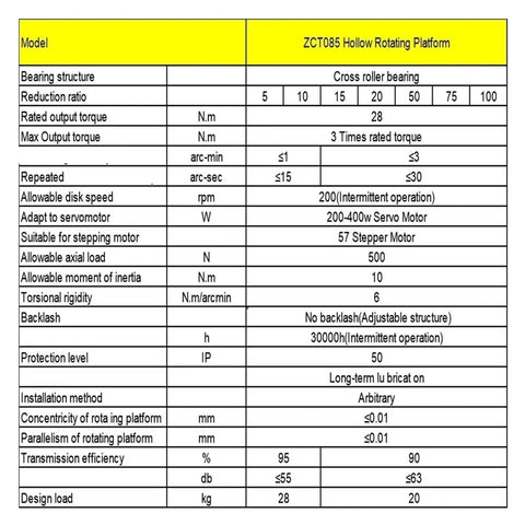 Top Shelf Heavy Duty Hollow Rotary Table With Smooth 360 Degree Spin And Rock Solid Cam Indexer Drive For Precision Machine Shop Builds And Custom Fabrication Rigs With Five To Two Hundred Reduction Ratio specifications table showing technical data.