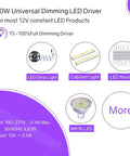 Diagram showing 60W Universal Dimming LED Driver compatible with LED Strip Light, Cabinet Light, LED Modules, and MR16 LED.