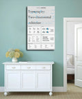 Typography Terminology Cheat Sheet Canvas Poster 12 By 18 Inch Wall Art With Font Classification And Type Anatomy Guide displayed.
