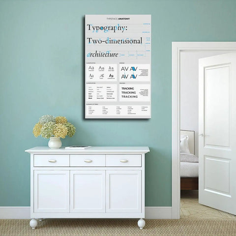 Typography Terminology Cheat Sheet Canvas Poster 12 By 18 Inch Wall Art With Font Classification And Type Anatomy Guide displayed.