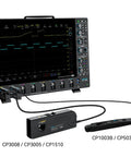 Top Shelf High Frequency AC DC Current Probe Packing 8MHz Bandwidth And 300 Amp RMS Plus 500 Amp Peak Range With Straight Up Percent Accuracy And Crisp Ten Milliamp Resolution For Zero Hassle Scope Testing connected to an oscilloscope.