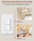 Plug And Play Double Paddle Rocker Light Switch For Two Fixtures Single Pole Decorator Style 15 Amp Self Grounding Electrical Switch Residential Grade UL Listed Glossy White Face Easy Install Reliable Power Control on white wall plate