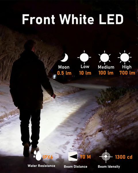 A person walking on a path at night using Angel Eyes E8 Keychain Flashlight 700 Lumens USB C Rechargeable EDC Light.
